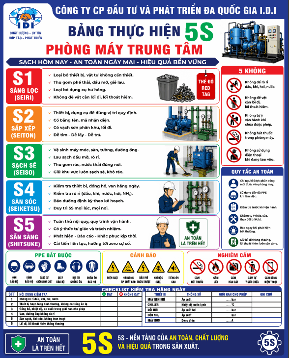 https://khotranh.com/bien-noi-quy-cong-ty-phong-175/bang-thuc-hien-5s-phong-may-trung-tam-file-cdr.html