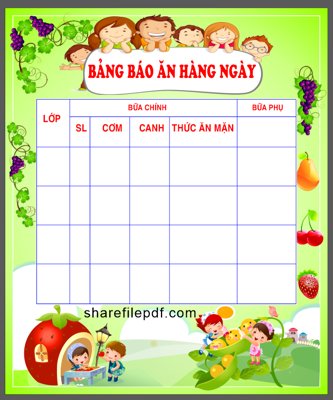 Tải file gốc Bảng báo ăn hàng ngày file corel (để in lụa)