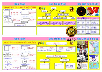 Tải file Bảng biểu Góc toán - góc lịch sử địa lý lớp tiểu học (ảnh gốc) file AI/EPS