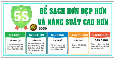 File PSD Bảng quy trình 5s trong công ty - sạch đẹp hơn (bản gốc) dễ dàng edit