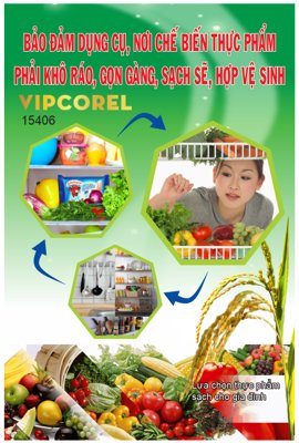 File tranh Banner an toàn thực phẩm treo trong nhà bếp (gốc) chủ đề con người