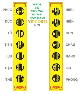 File gốc Chữ triện tròn "PHÚC ĐỨC TỔ TIÊN LƯU HẬU THẾ..." (thiết kế) độc quyền