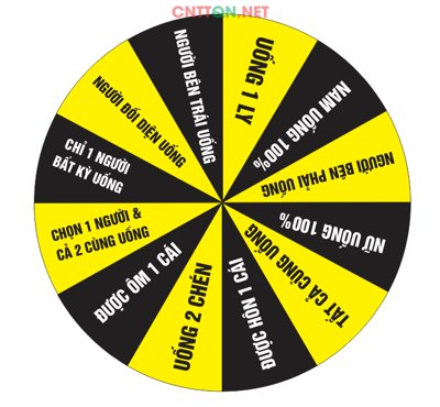 File tranh Mẫu vòng quay uống rượu file CorelDRAW (ảnh gốc) in trần 3D