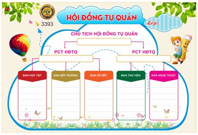 Tệp tin gốc Market Hội đồng tự quản trang trí trường học file Corel (chất lượng) Market Hội đồng tự quản trang trí trường học file Corel