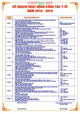 File tranh Market Kế hoạch hoạt động công tác Y Tế (ảnh gốc) độ nét vượt trội