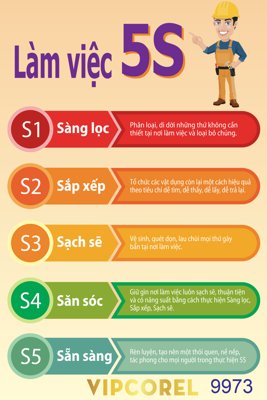 File tranh in trần Poster Làm Việc 5S trong công việc file corel (ảnh gốc siêu nét)