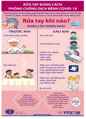 File tranh ảnh gốc Rửa tay phòng chống dịch covid-19 file PDF & CDR dùng cho in khổ lớn