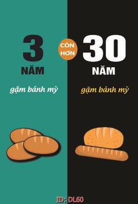 Tải file gốc File động lực DL60 (in tráng gương) 5DFile gốc File động lực DL60 (in ấn) phiên bản premium