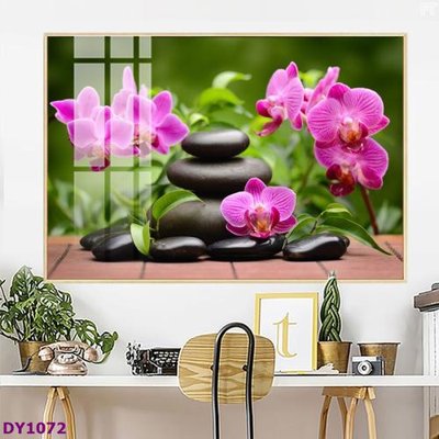 Download file gốc Tranh trang trí đông y dưỡng sinh spa môi mi DY1072 (in mica) 3D