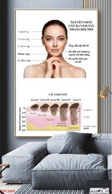 File in trần Tranh trang trí đông y spa môi mi DY269 (file gốc) xuyên sáng