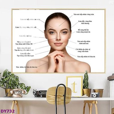 File gốc Tranh trang trí đông y dưỡng sinh spa môi mi DY732 (in lụa) chi tiết cao