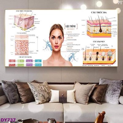 File gốc Tranh trang trí đông y dưỡng sinh spa môi mi DY737 (chủ đề hiện đại) trang trí