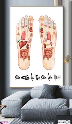 File PSD Tranh trang trí đông y dưỡng sinh spa môi mi DY970 (bản gốc) đã tách nền