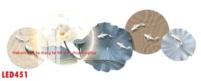 File in trần File in tranh decor gắn led LED451 (bản gốc) bầu trời