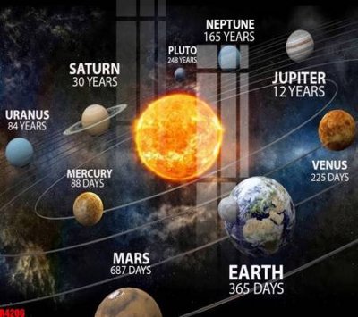 Download file gốc file tranh in treo tường file decor tổng hợp R4206 (in mica) 3D