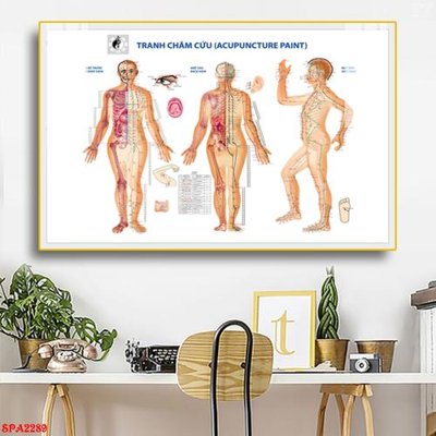 Download file Tranh trang trí Spa SPA2289 (gốc) in mica ốp bếp