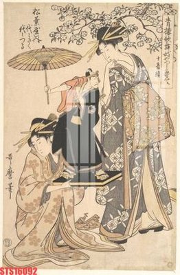 File in ấn chuyên nghiệp Tranh sơn dầu phương tây tổng hợp STS16092 (file gốc)