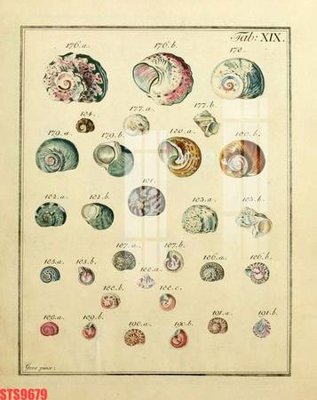 Download file Tranh sơn dầu phương tây tổng hợp STS9679 (gốc) in mica bàn thờ