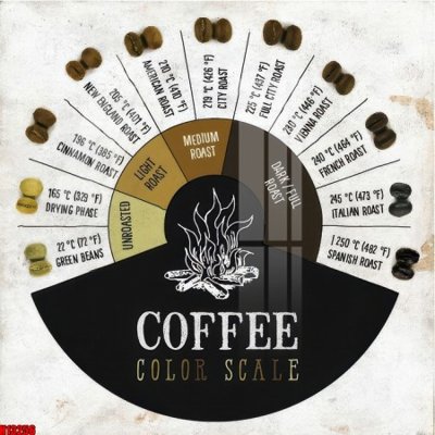 File ảnh File tranh gốc in tranh tường nền tổng hợp H13256 (gốc) in PP, decal