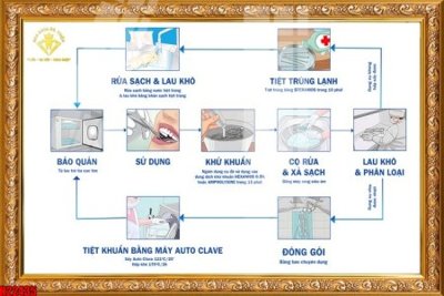 File tranh in trần File tranh gốc in tranh tường nền tổng hợp H22435 (ảnh gốc siêu nét)