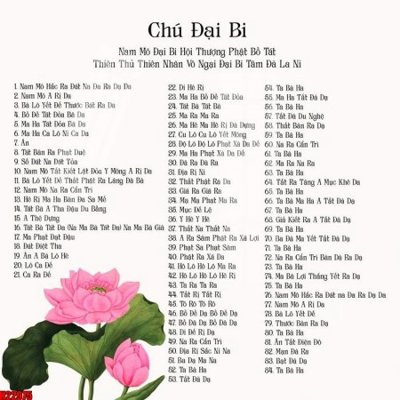 Tải file gốc File tranh gốc in tranh tường nền tổng hợp H22975 (bản PSD) gốc