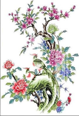 Download file gốc File gốc in tranh tổng hợp K19918 (in lụa) tranh 3D