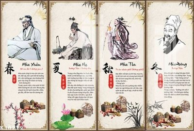 Tải file tranh File gốc in tranh tổng hợp K30219 (ảnh gốc) ngay