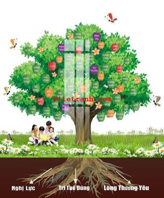 File gốc in ấn File gốc in tranh nền tường tổng hợp K65574 độ phân giải cao