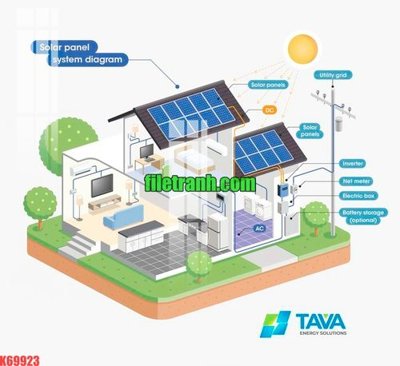 File ảnh File gốc in tranh nền tường tổng hợp K69923 (gốc) in standee