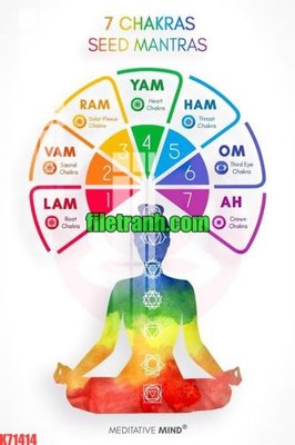 Mua file gốc File gốc in tranh nền tường tổng hợp K71414 (PSD) tại Filetranh.com