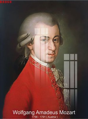 Download file gốc File gốc in tranh tổng hợp K8868 (in mica) trong suốt