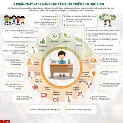 File gốc in ấn File tranh in décor tranh treo tường tổng hợp KD11771 chuẩn màu CMYK