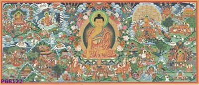 File gốc File tranh phật cổ PG8122 (in tráng gương) hiện đại