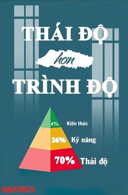 Download file gốc File gốc in tranh tổng hợp Q20503 (in mica) logo