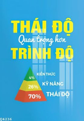 File tranh gốc File gốc in tranh tổng hợp Q4236 (bản quyền) độc đáo