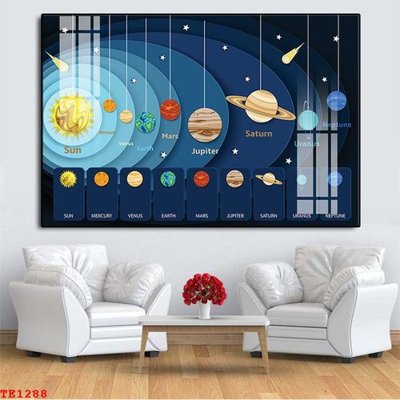 File gốc File tranh trẻ em TE1288 (in mica) trang trí