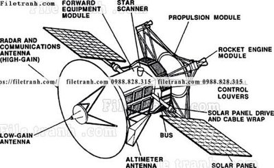 Download file phac thao duong hang khong vu tru 1511 (chất lượng in ấn)