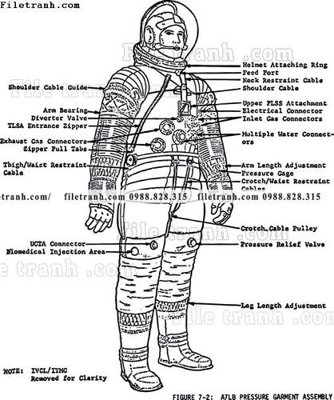 File gốc phac thao duong hang khong vu tru 1515 (PSD/TIFF) độ phân giải cao
