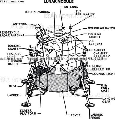 File gốc phac thao duong hang khong vu tru 1518 (cho in ấn) độc quyền