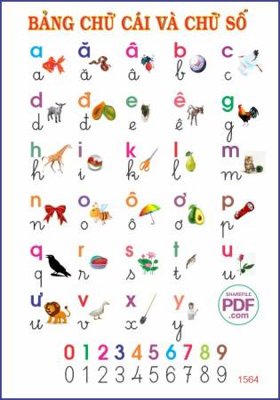 Tải file bang chu cai va chu so (gốc) chủ đề tôn giáo