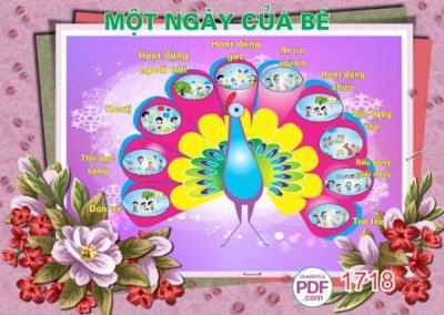 Tải file mot ngay cua be 2 (gốc) chủ đề tâm linh